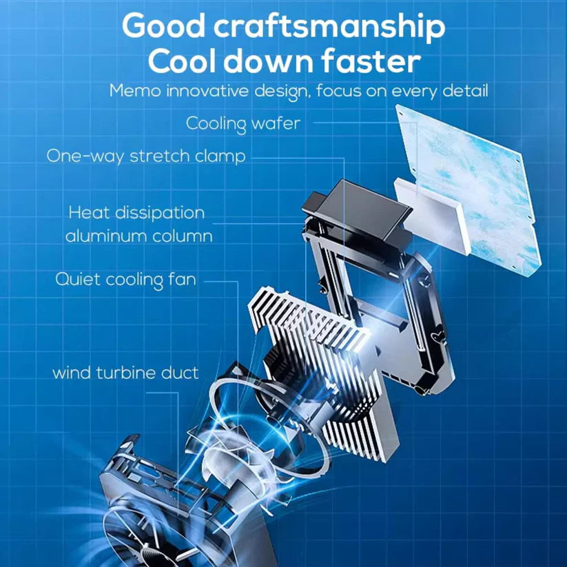 Mobile Cooling Pad®