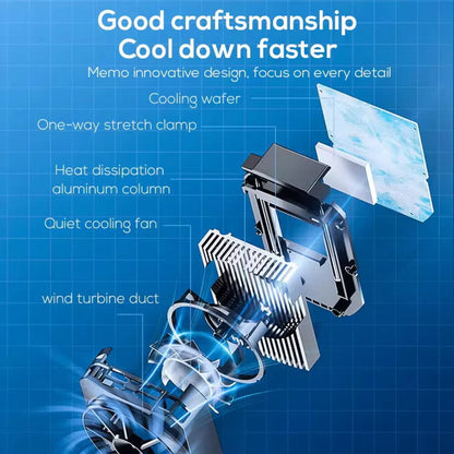 Mobile Cooling Pad®